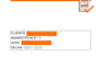 keyword research amazon SEO